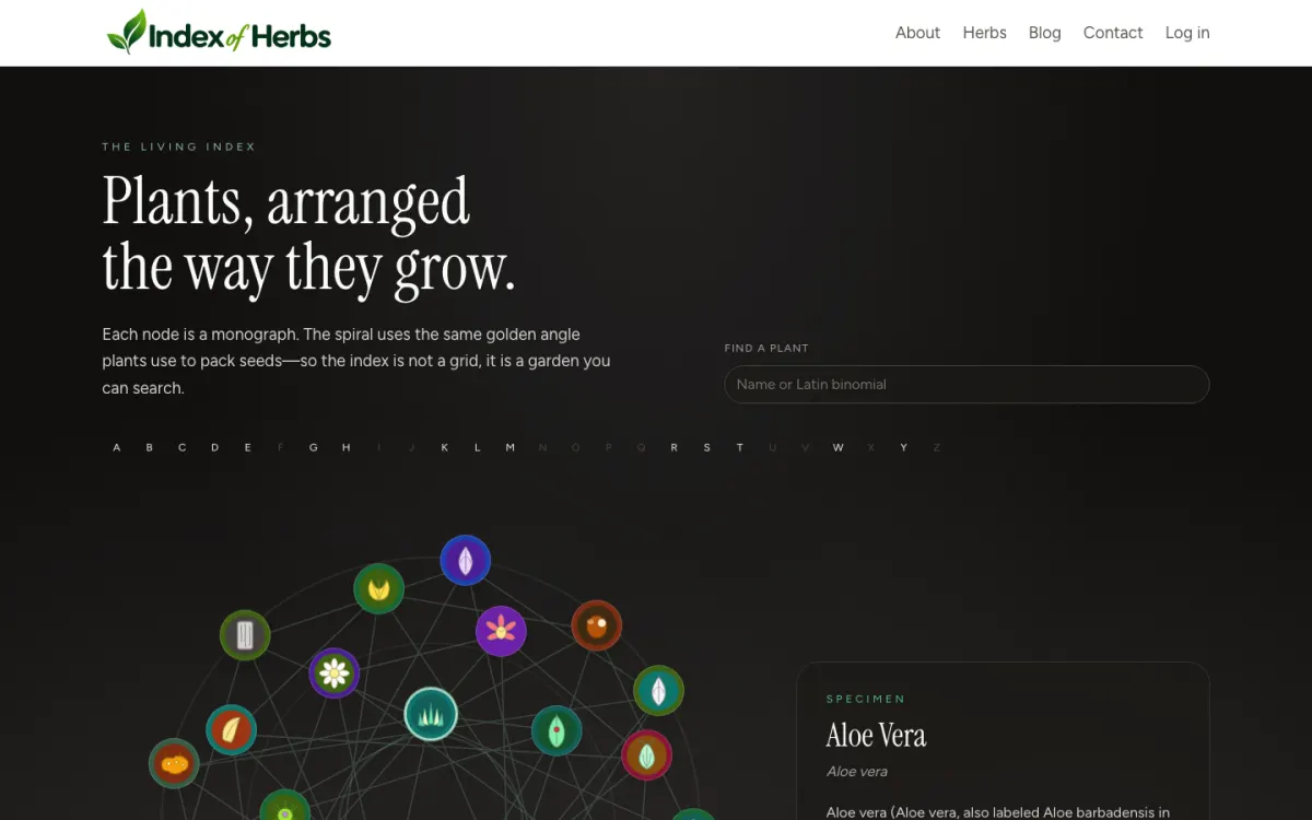 Index of Herbs homepage: medicinal plants arranged on an interactive golden-angle spiral